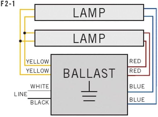 Replacement for Advance R-2S40-TP-AC Ballast by Technical Precision