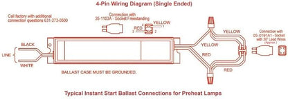 Replacement For AQUAFINE PVCL1 BALLAST Ballast by Technical Precision