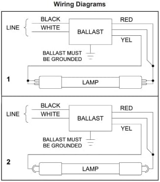 Replacement For BALLAST 05-1334-R BALLAST Ballast by Technical Precision