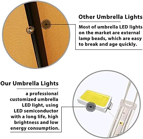 EliteShade USA 10-Year-Non-Fading Solar 9ft Market Umbrella with 80 LED Lights Patio Umbrellas Outdoor Table Umbrella with Ventilation, Natural