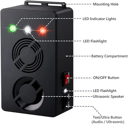 Rodent Repellent Battery Operated Ultrasonic Mouse Repeller for Car Engines Squirrel Pest Repeller Under Hood Mice Deterrent for House Garage Attic Indoor 2 Pack