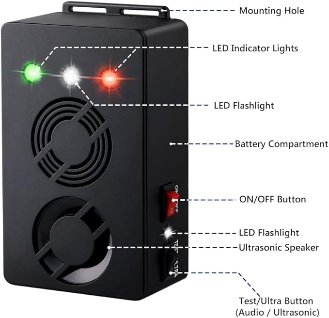 Rodent Repellent Battery Operated Ultrasonic Mouse Repeller for Car Engines Squirrel Pest Repeller Under Hood Rat Repellent Mice Deterrent for House Garage Attic Indoor 1 Pack