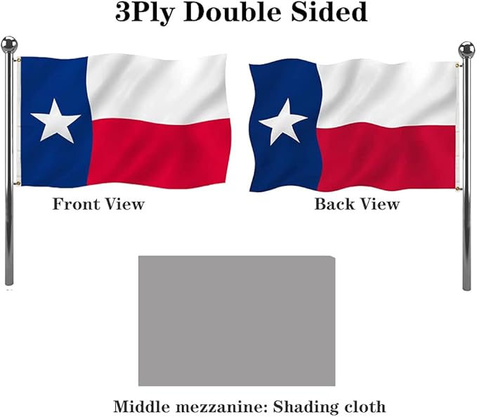 Jayus Double Sided Texas State TX Flags 4x6 FT Outdoor- 320D Heavy Duty Nylon Republic of Texas Flag Banner with 2 Grommets