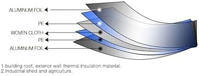 Super Shield Highly Reflective Aluminum Mylar Film Insulation Roll (Solid) 4FT x 100FT for Saunas, Grow Rooms, Crawlspace Encapsulation, and More. (Class 1 Class A ASTM Fire Rated)