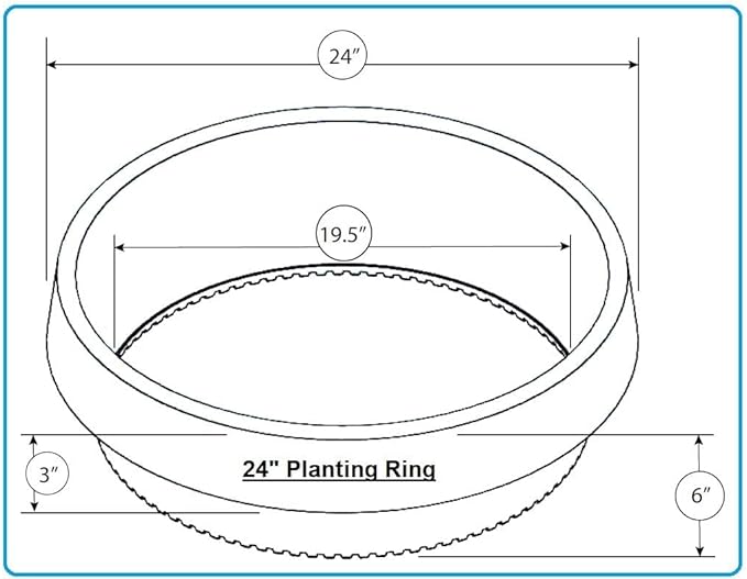 6 Pack of 24 in Planting Rings. Edging and Water Retention. Protects Trees and Separates Rock, Mulch and Grass