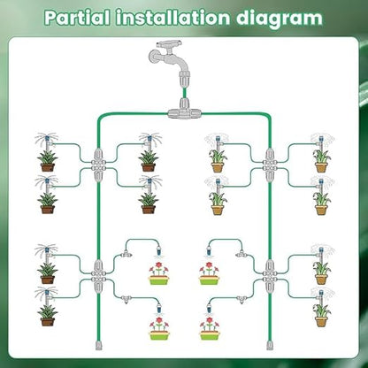 190.2FT Drip Irrigation System for Garden with 32 Nozzles & Emitters, Garden Watering System with 1/2" & 1/4" Tube and Barbed Fittings - Adjustable Sprinklers Kit for Greenhouse, Lawn, Raised Bed