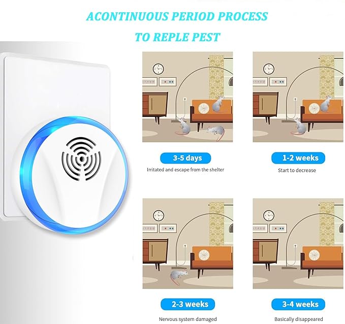 Ultrasonic Pest Repeller Indoor Plug in for Rodent Control, Mosquito Repellent, Cockroach Killer, Spider Deterrent, Electronic Mice Repellent (4, White)