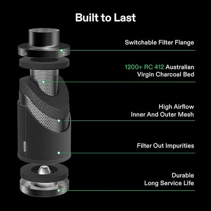 VIVOSUN Smart Air Filtration PRO T4 Kit 4", AeroZesh T4 Inline Duct Fan w/GrowHub E42A Temp. Humidity WiFi-Controller, Carbon Filter & Ducting, Cooling & Ventilation System for Grow Tent, Hydroponics