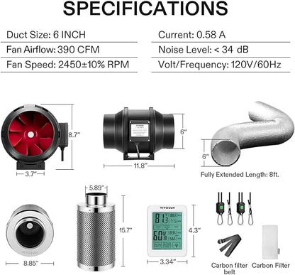 VIVOSUN 6 Inch 390 CFM Inline Fan with Speed Controller, 6 Inch Carbon Filter and 8 Feet of Ducting, Temperature Humidity Monitor for Grow Tent Ventilation