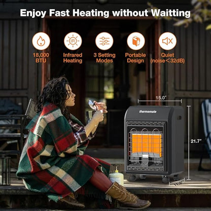 ThermoMate PHF18B Propane Heater 18000 BTU With ODS & Tip-over Protection, Outdoor LP Gas Heater for Patio, Garage, Camping, Shop - Heating Up to 450 Sq. Ft, Gas Regulator & Hose Included