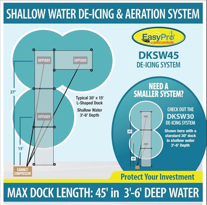 EasyPro DKSW45 Diffused Air De-Icing System for Shallow Water - up to 45' Dock