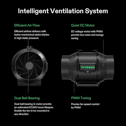 VIVOSUN Smart Air Filtration PRO T6 Kit 6", AeroZesh T6 Inline Duct Fan w/GrowHub E42A Temp. Humidity WiFi-Controller, Carbon Filter & Ducting, Cooling & Ventilation System for Grow Tent, Hydroponics