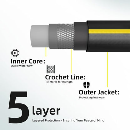 Solution4Patio Short Leader Garden Hose 3/4 in. x 10 ft. -Heavy Duty Durable Flexible Lightweight Water Pipe -Brass Aluminum Ends for Household & Commercial -Kink Free, Leakproof, Male/Female Fittings