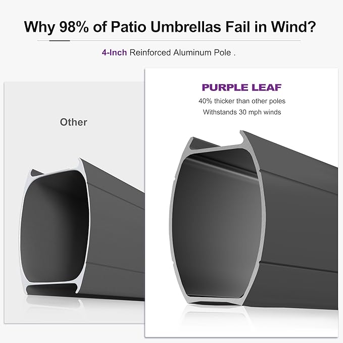 PURPLE LEAF 9' X 12' Cantilever Outdoor Umbrellas Large Patio Umbrella Hanging Double Top Rectangle Offset Umbrella with 360°Rotation Tilting Umbrella Outdoor Patio, Grey