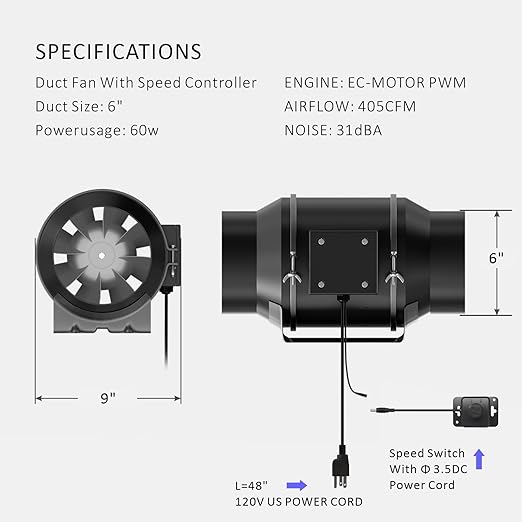 Toolazy Quiet 6" Inline Duct Fan 405 CFM Ventilation Exhaust Fan EC Motor and External 0-100% Variable Speed Controller for Heating Cooling Booster, Grow Tents, Hydroponics