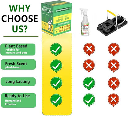 Mouse Repellent Pouches 10Pack with Peppermint Oil: Natural Rodent Repellent Indoor to Get Rid of Rats, Mice, Squirrels - Rat Repellents for House, Car, and Outdoor