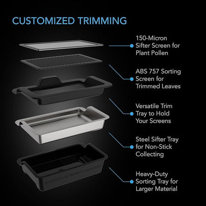 AC Infinity Large Trim Tray System 20-Inch, Interchangeable 3-Tray & 2-Screen Kit, Ergonomically Designed for Lap or Table Trimming, Plant Harvest Set to Collect Leaves and Pollen