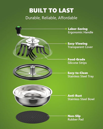 13 Inch Bud Leaf Bowl Trimmer, 13" Trim Bowl with Clear Visibility Dome and Sharp Stainless Steel Blades, for Twist Spin Cutting Buds, Flowers, Leaves, Hydroponics Plants