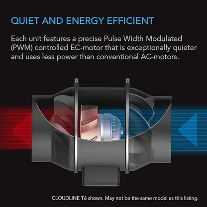 AC Infinity CLOUDLINE PRO T10, Quiet 10” Inline Duct Fan with Temperature Humidity VPD Controller, WiFi Integrated App Control - Ventilation Exhaust Fan for Heating Cooling, Grow Tents, Hydroponics