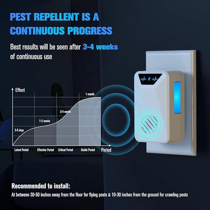 6 Packs Ultrasonic Pest Control Repeller, Electronic Pest Repellent Plug in Indoor for Insect Roaches Spider Ant Bug Mosquito Rat Mouse Repellent for House Home Kitchen Garage