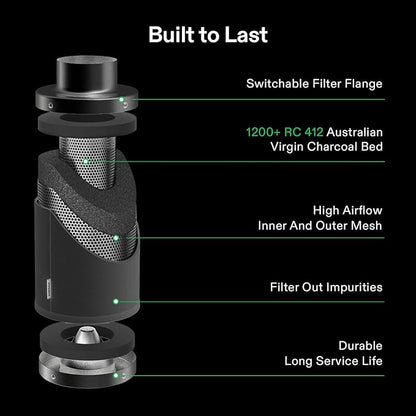 VIVOSUN Smart Air Filtration G6 Kit 6", AeroZesh G6 Inline Duct Fan with E12 Speed Controller, Carbon Filter & 8' Ducting, Cooling & Ventilation System for Grow Tents, Indoor Gardening, Hydroponics