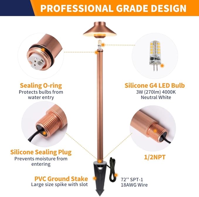 Gardenreet Waterproof Low Voltage Walkway Lights, Brass Copper Outdoor Pathway Light, IP65 LED Bronze Hat Top Sideway Lamp for Driveway Backyard Patio with 3W 270LM 4000K G4 Bulb 12 Pack