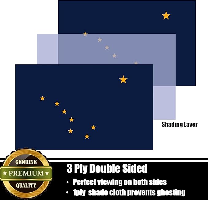 Alaska Flag 3x5 FT Sturdy for Outside, Heavy Duty 3Ply Polyester Alaska State Flags Outdoor, Double Sided Long Lasting AK State Flag Brass Grommets