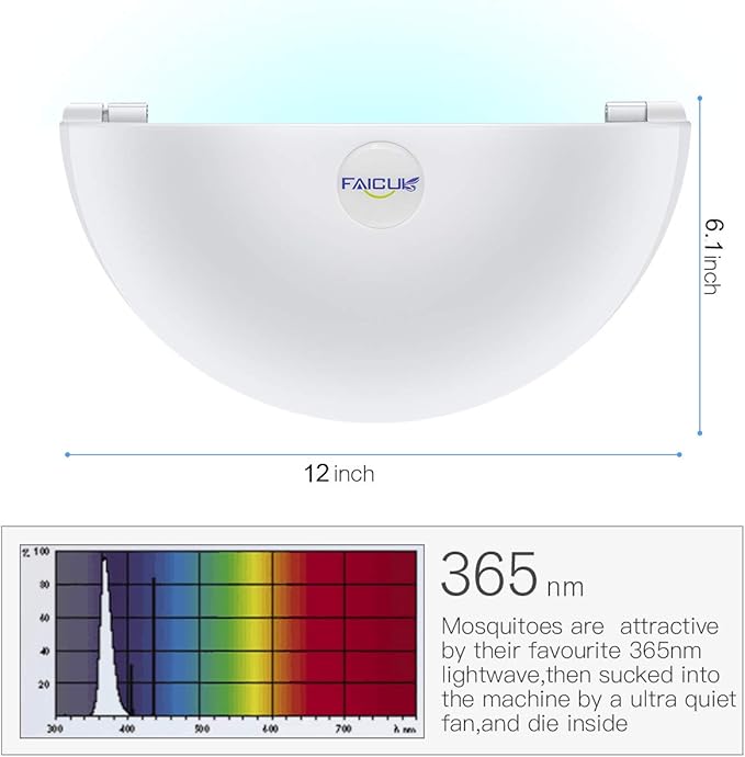 Faicuk FA-FLT07 Wall Sconce Fly Light+Replacement Glue Board Pack of 10 (2 Packages are Delivered Separately).