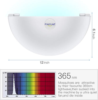 Faicuk FA-FLT07 Wall Sconce Fly Light+Replacement Glue Board Pack of 10 (2 Packages are Delivered Separately).