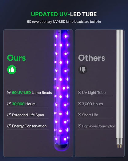 Buzbug LED Bug Zapper Indoor Outdoor, Durable 10 Years Lifespan Lamp, Sustainable Less Power, 6.5ft Power Cord, High-Voltage Mosquito Zapper, Fly Trap Mosquito Trap, Fly Killer Fly Zapper