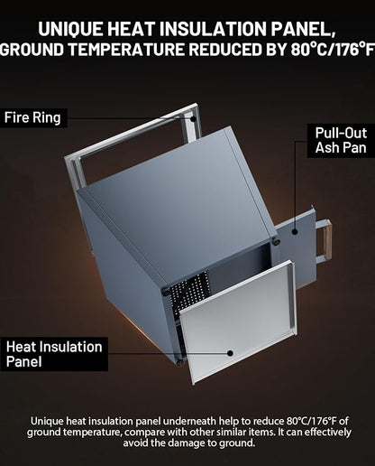 LEGACY HEATING Smokeless Fire Pit, Portable Outdoor Firepits 25 inch, Carry Handle for Backyard Patio Camping Bonfire, Stainless Steel, Ideal for 6-12 People, 46.74 lbs, Blue, Cyberpit One Pro
