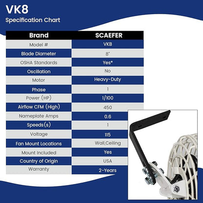 Schaefer VK8 Versa-Kool Air Circulator Fan, Ceiling Wall Mount Greenhouse Fan & Steel Guards, 450 CFM, 1/100 hp, Energy-Efficient Commercial Fan for Patio, Garage, Industrial & Workshop (White)