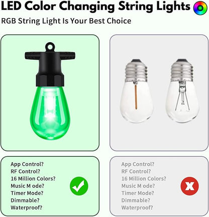 Outdoor String Lights Color Changing - 48FT Sync with Music Led Patio Lights Outdoor Waterproof with App and Remote Hanging 15 RGB Bulb Create Ambience for Garden, Cafe, Backyard, Christmas, Party