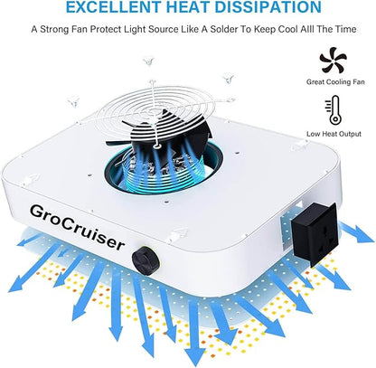 1000W LED Grow Light Dimmable, UV-IR Included Full Spectrum Plant Light for Indoor Growing, 2x2 ft Plant Growing Lamps with Daisy Chain Function, Quiet Built-in Fan