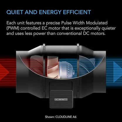 AC Infinity CLOUDLINE H4, Quiet 4” Inline Duct Fan with Speed Controller, Humidity Proof IP65-Rated Ventilation Exhaust Fan in Grow Tents, Mushroom Fruiting Chambers for Propagation and Fungiculture