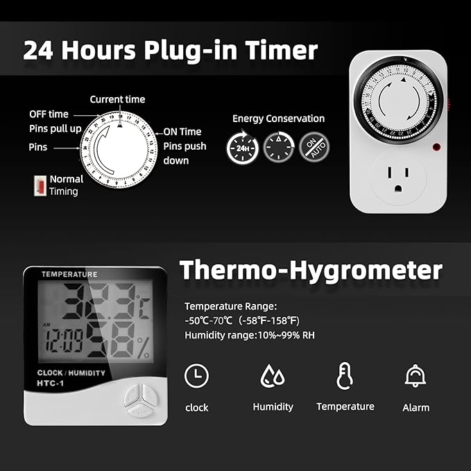 Spider Farmer Air Filtration Kit 4 Inch, Inline Duct Fan with RJ12 Speed Humidity Controller, Carbon Filter Combo, 25 Ft Ducting, Ventilation System Kit for Grow Tents, Hydroponics, Indoor Gardening