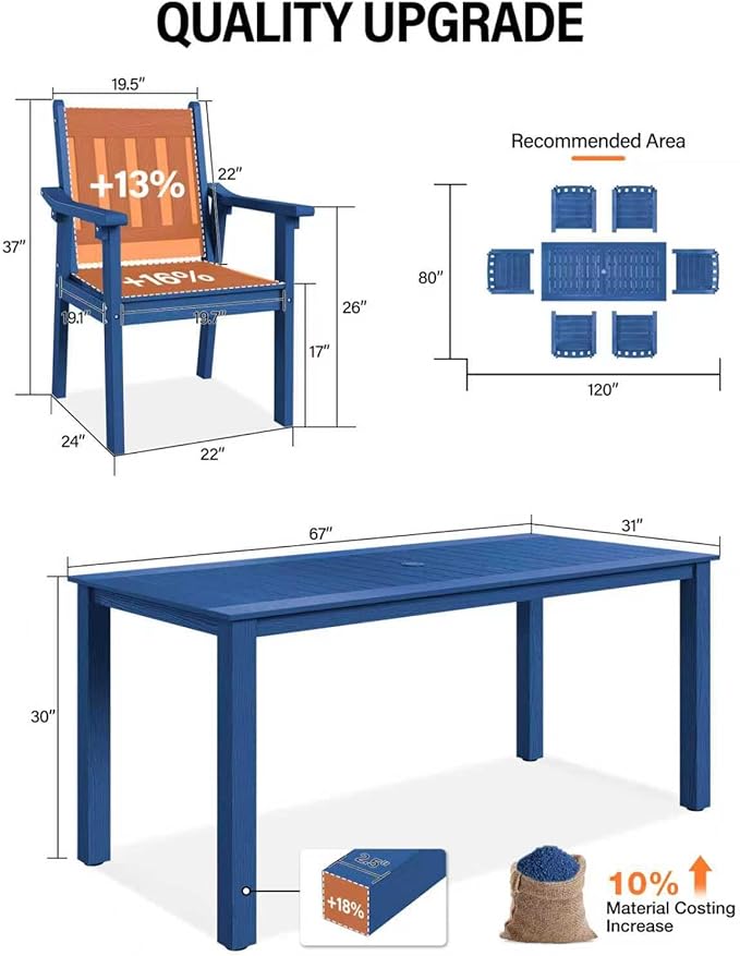 YEFU Outdoor Patio Chairs Set of 2: All Weather Outdoor Dining Chairs with Wide Curved Seat and Backrest - Plastic Patio Chairs for Outside Backyard/Garden/Pool/Porch/Deck 350lbs Capacity Blue