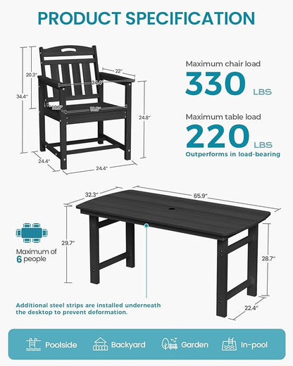 Ciokea Outdoor Patio Dining Chair Set of 2, HDPE Porch Chairs for Dining Table, All-Weather Durable Outdoor Furniture for Backyard, Garden, Lawn & Poolside, Black