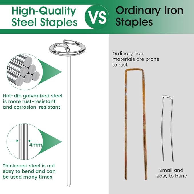 12in Landscape Fabric Pins, Bold 8 Gauge Galvanized Steel Garden Staples, Tent Stakes Landscape Fabric Staples Yard Stakes for Decoration Weed Barrier (50 X 12in)