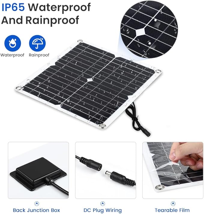 SUNYIMA Solar Panel Fan Kit, 12W Weatherproof Solar Panel with DC Fan for Small Chicken Coops, Greenhouses, Sheds,Pet Houses, Window Exhaust (Single Fan)