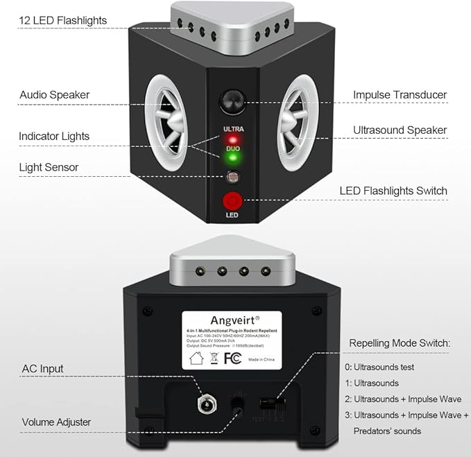 Rodent Repellent Ultrasonic Plug-in Indoor Mouse Repellent Rat Mice Deterrent Ultrasonic Pest Repeller with 12 Strobe Lights and 4 Sounds Mode for RV Garage Attic