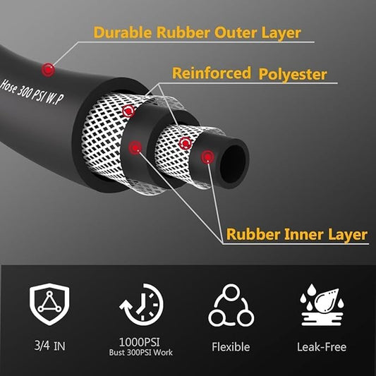 25FT 3/4 Heavy Duty Rubber Garden Hose - 200psi Working, 1000psi Burst - Hot/Cold Water - Five-Layered Braiding for Durability - Versatile for Gardening, Agriculture, Construction(Black)