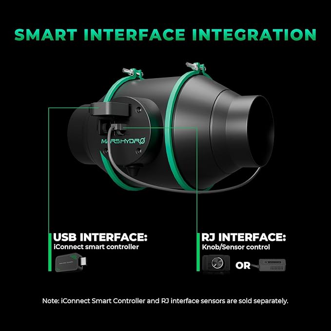 MARS HYDRO 2025 New Version iFresh 6 Inch Smart Inline Fan Combo, with Variable Speed Controller, for Heating Cooling Booster, Grow Tents