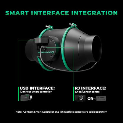 MARS HYDRO 2025 New Version iFresh 6 Inch Smart Inline Fan Combo, with Variable Speed Controller, for Heating Cooling Booster, Grow Tents