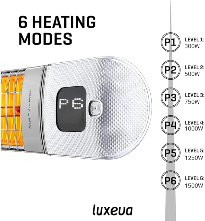 Infrared Patio Heater, Carbon Wall Mounted Heater 300/1500W, 6 Heat Modes Outdoor Heater, IP55 Waterproof, Instant Heat in 3 Seconds, Remote Control (WHITE)