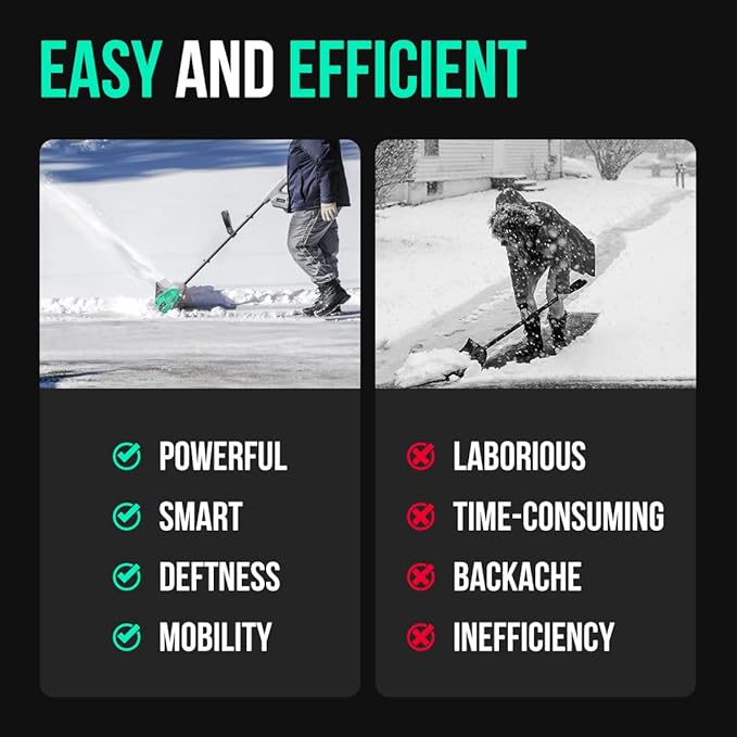 Litheli Cordless Snow Shovel, 20V 12-Inch Battery Powered Snow Thrower, Battery Snow Blower with Auxiliary Handle, with 2x4.0Ah Li-ion Battery & Charger