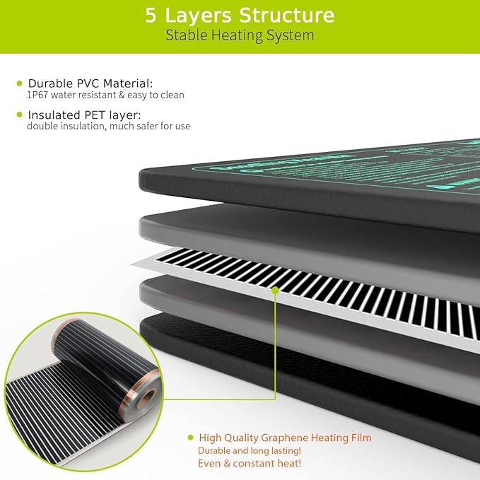 2 Pack Seedling Heat Mat 10X20.75`` Durable Waterproof Plant Heating Pad Warm Hydroponic Heating Mat for Seed Starting Germination Plant Propagation