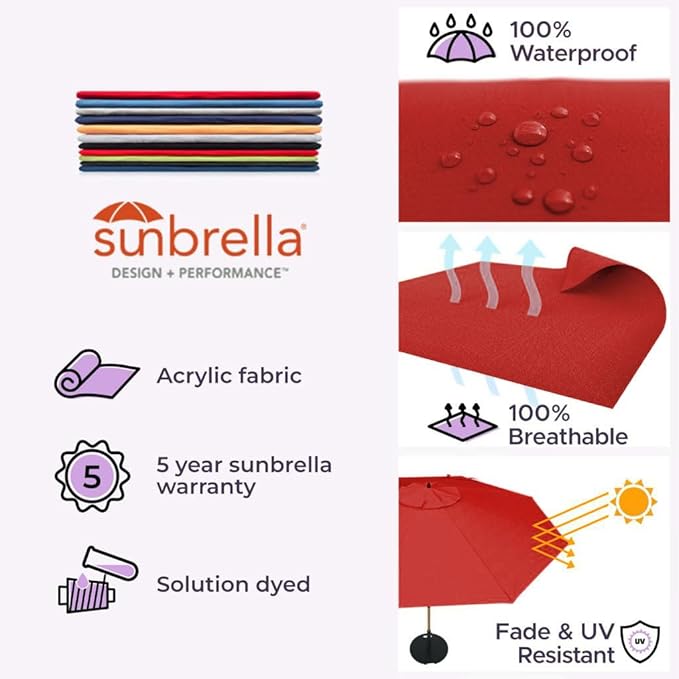Midtown Umbrellas Push Pop Sunbrella Umbrella 10 Feet Large Outdoor Umbrella With Red Acrylic Fabric - Deck Patio Umbrella, Backyard Umbrella, Garden Umbrella & Pool Umbrella - Black Pole
