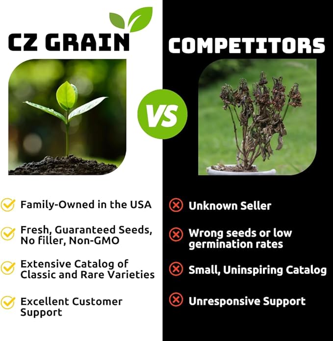 Rye Grain Seeds – 15 lbs – Open-Pollinated Cover Crop and Forage Mix for Soil Improvement, Erosion Control, and Deer Food Plots
