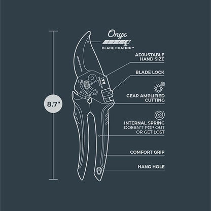 Woodland Tools Co. Super Duty Bypass Pruning Shears – 3/4" Cut Capacity, Gear-Driven Cutting System, High Carbon Steel Blade, Internal Spring, Adjustable Grip, Garden Pruner for Thick Stems and Shrubs